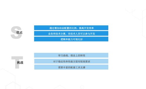 淘宝 top1的商品系统长什么样子