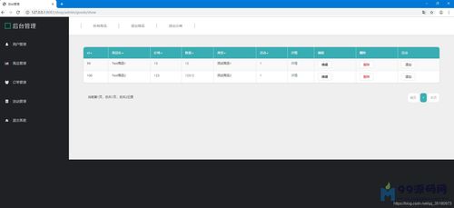 毕业设计基于ssmspringboot的商城项目