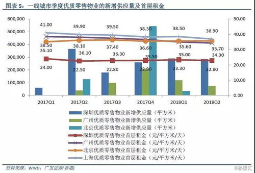 粤海置地 124.hk 被低估的大湾区精品开发商