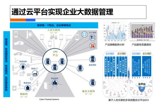 82页 中国电信 智慧工厂解决方案.ppt