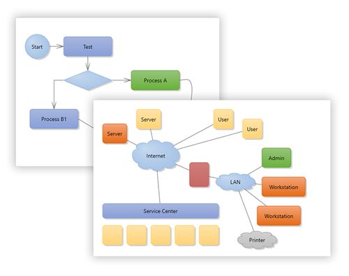 BCG Control Library v31.1升级 图表仪表控件功能增强赋能商城CRM系统开发