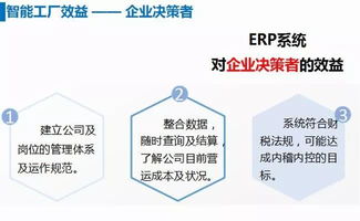 门窗行业软件技术新突破 智能工厂管理系统在B2B开发中的创新应用