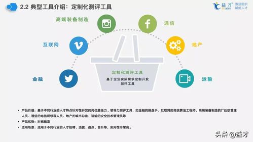 如何选到合适的人来开发商城系统CRM —— 选择不对,努力白费